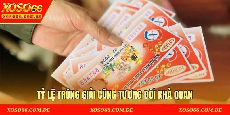 Tỷ lệ trúng giải cũng tương đối khả quan